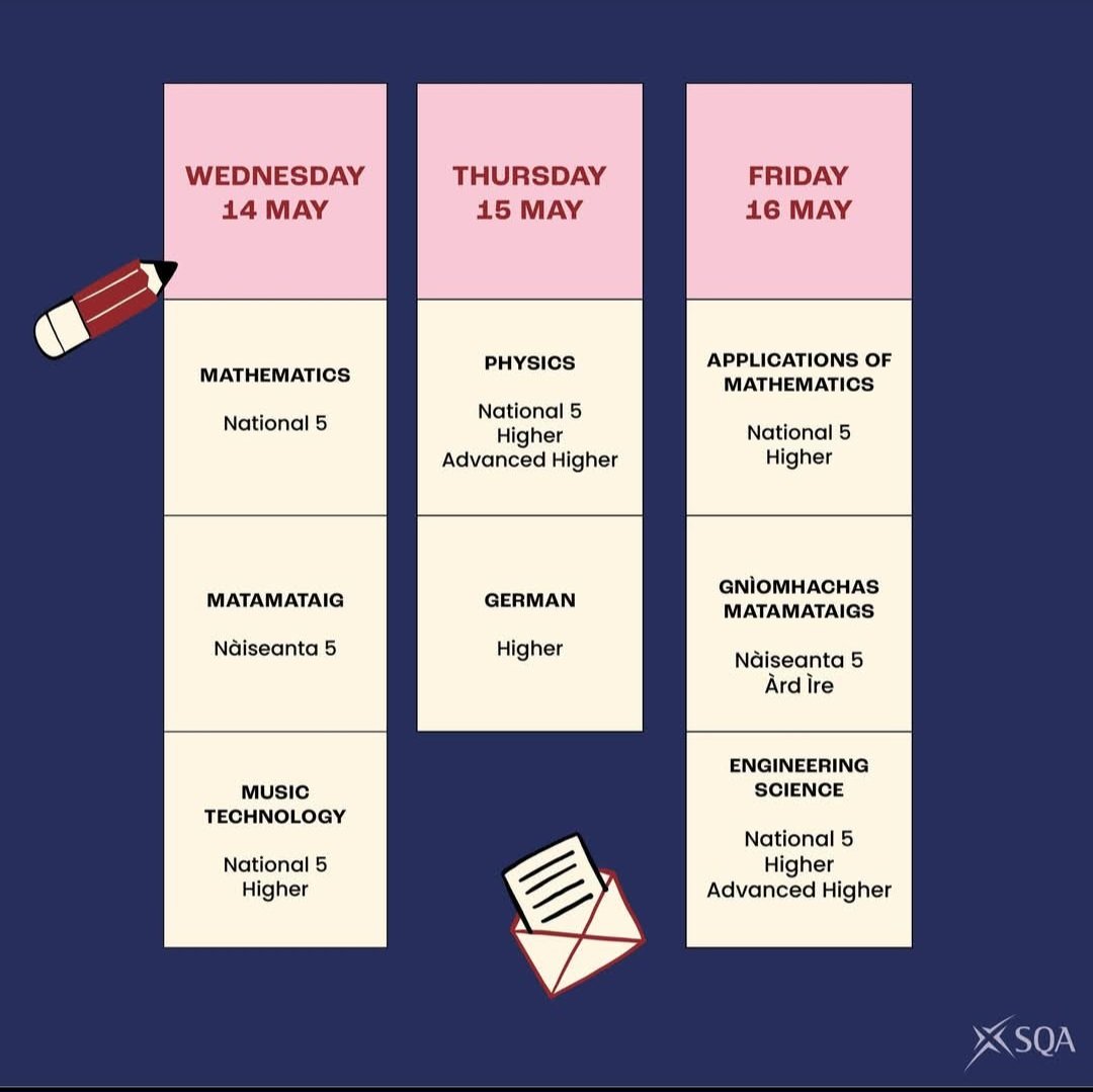 Fernhill School Maths (@fernhillmaths) on Twitter photo Well done to all our pupils that have sat SQA exams in the last few weeks🌟
Here is the timetable for this week #EveryDayIsOpenDay <a href="/FernhillSchool/">Fernhill School Official Account</a> Well done to all our pupils that have sat SQA exams in the last few weeks🌟
Here is the timetable for this week #EveryDayIsOpenDay <a href="/FernhillSchool/">Fernhill School Official Account</a>