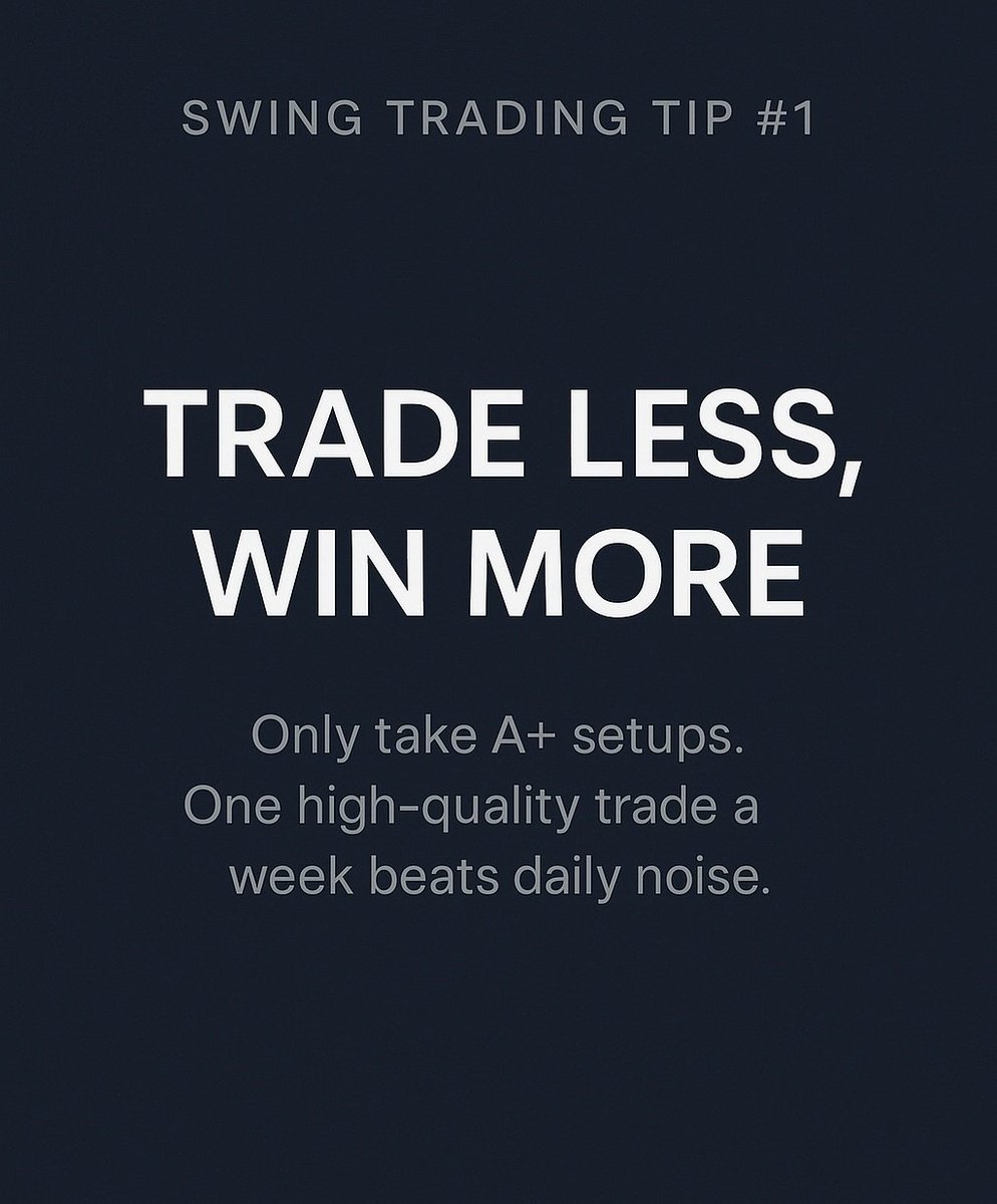 prashantrgec's tweet image. #Tradeless