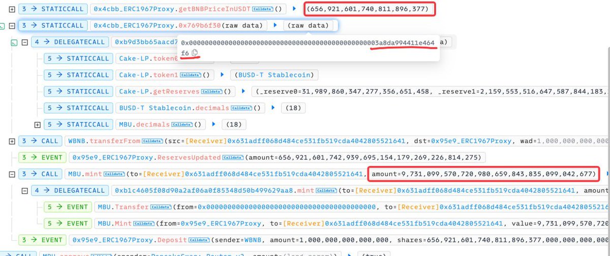 Mobius Token ($MBU) on BNB Chain was exploited for $2.15M.  The user deposits BNB, and the project will mint MBU for the user. The amount of MBU minted is calculated based on the prices of BNB and MBU. The code is not open source,  it’s likely that the decimal handling for BNB is