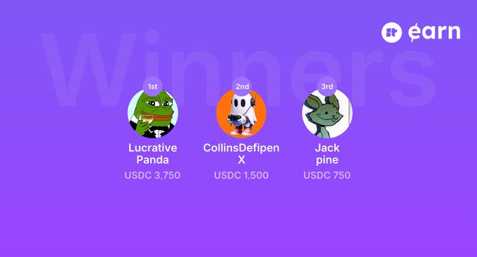 Lucrative Panda tweet media