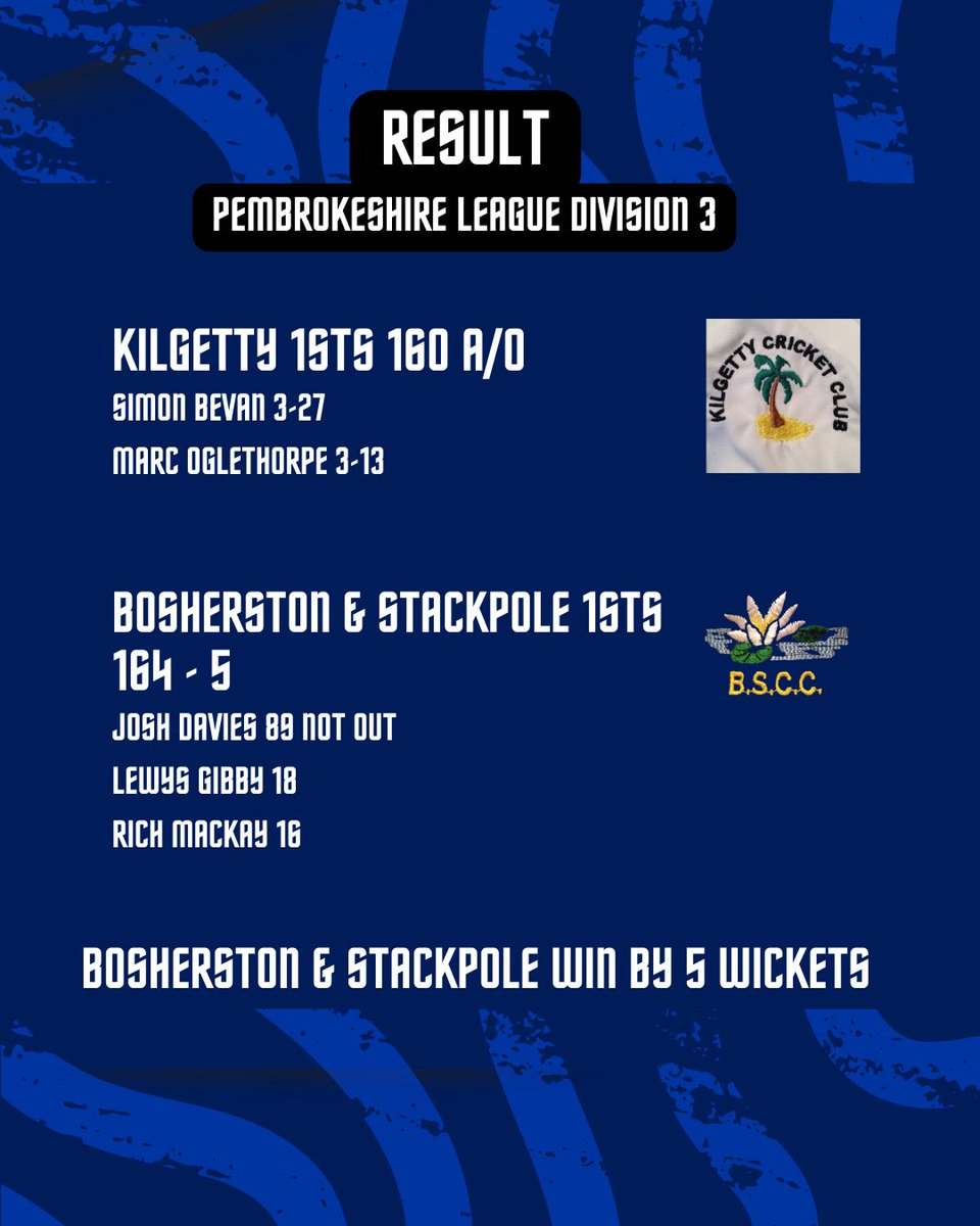 StackpoleCC's tweet image. 🚨 Saturdays Result 🚨

The club were back to winning ways this week, with an important win against @Kilgettycricket ( ground looked immaculate 👌) 

Next week sees us welcome division leaders @FandGCCC to the home of cricket!

#UpTheLillies