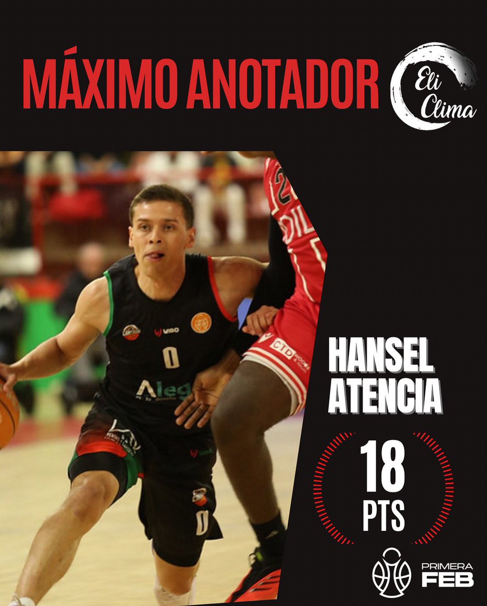 🏀 Máximo anotador presentado por Eli Clima| Hansel Atencia 🫡

#máximoanotador #primerafeb
