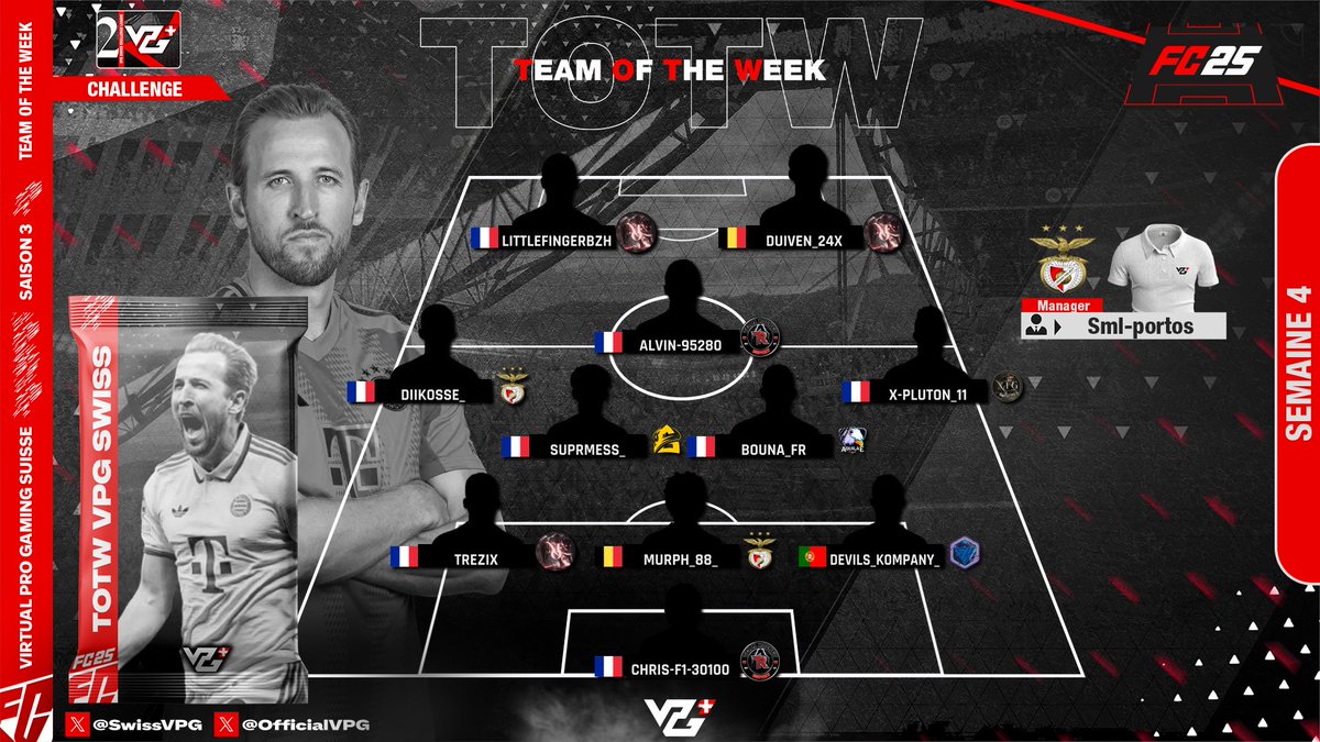 VPG Switzerland 🇨🇭 tweet media