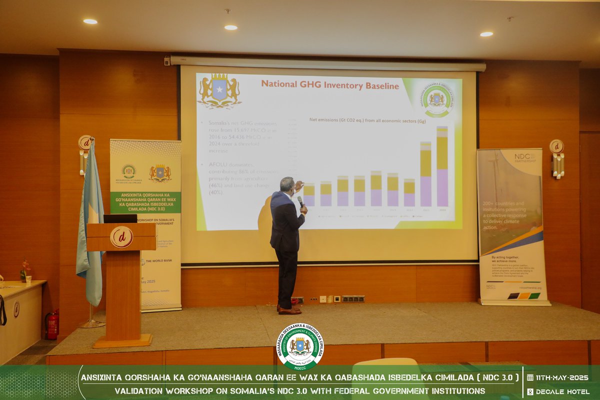Key findings from Dr. Abdullahi Khalif's (<a href="/akhalif40/">Abdullahi Khalif</a>) presentation reveal that Somalia's net GHG emissions have significantly increased, with agriculture and land use being major contributors. The NDC 2.0 Stocktake highlights progress and identifies areas for enhanced action in