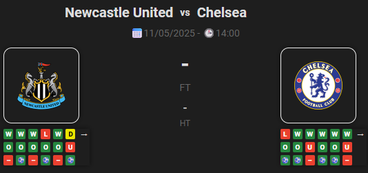 iddaakolik_com's tweet photo. 📅 11/05/2025 🕒 14:00
🏠 Newcastle United vs Chelsea✈️
⚽ England – Premier League

🔗 Full Analysis & Predictions:
https://t.co/PW1AKMjKHu

With Champions League qualification on the line, neither Newcastle nor Chelsea can afford to drop points in this crucial encounter. Our predictions give Newcastle a slight edge, and we anticipate goals from both sides, with 'Both Teams to Score - Yes' holding a 67% confidence level.

#NEWCHE #newcastleunited #chelsea #prediction #england #premierleague #iddaa #tahmin #futbol #football #ai #bahis #bet #odds #oran #betting #tips