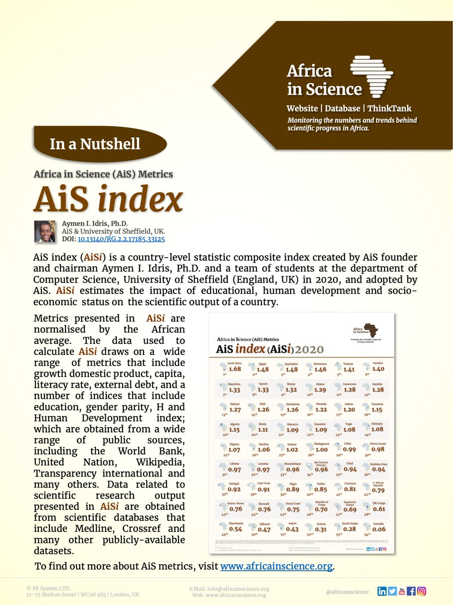 AiS Index (AiSi): Contextualising hashtag#Research Outputs in hashtag#Africa 
To learn more about our Africa-centric hashtag#metrics and unique features of our hashtag#datahub, hashtag#database and hashtag#thinktank, visit africainscience.org