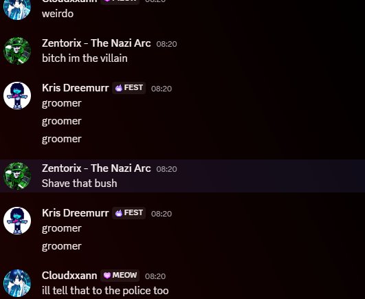 Exposing Groomers tweet media