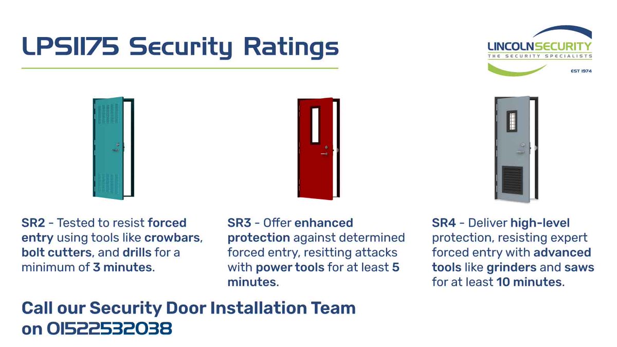 Lincoln Security tweet media