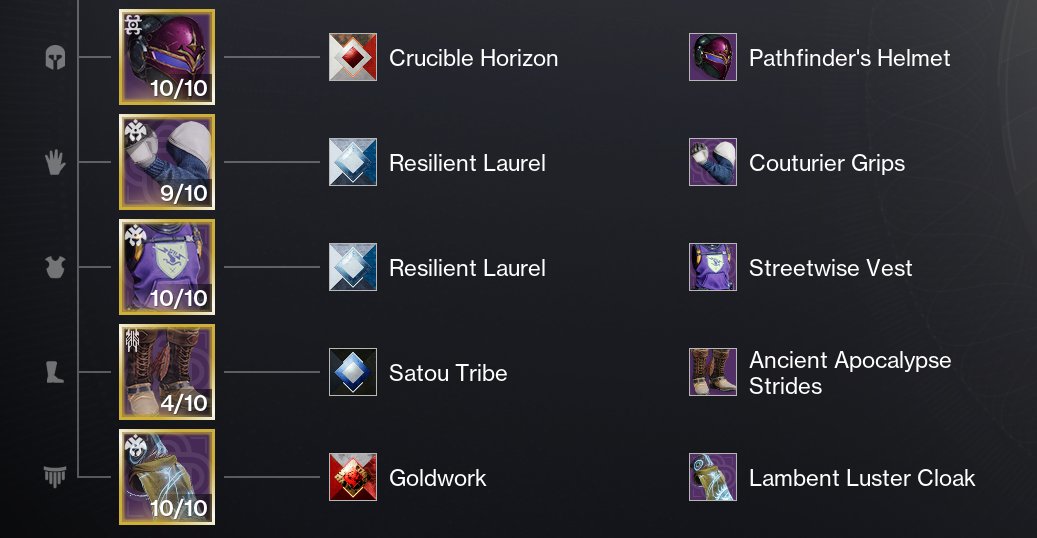 You can do this. 
Madeline from Celeste.
 #Destiny2 #Destiny2fashion #destinyfashion #DestinyTheGame