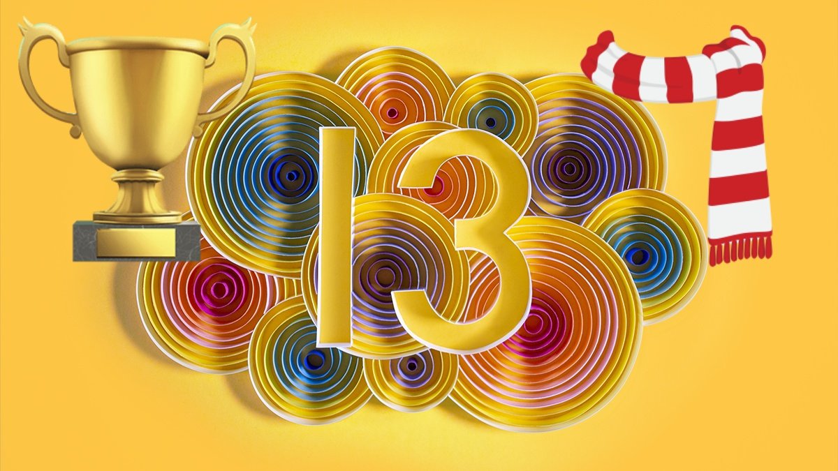 Do you remember when you joined X? I do! Let's hope I can celebrate with a win at Wycombe. Come on you Addicks! 

 #MyXAnniversary