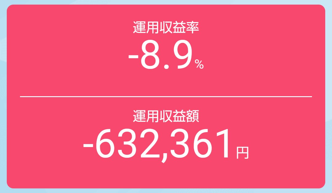 Hidehumi8's tweet photo. 株価暴落を憂いた4月22日、年初一括など愚かと言っていた人多数
でも今考えると10%も下がっていない
急落に耐えた実績はもはや勲章か😅🦆 https://t.co/ZGwVK8Hrpx