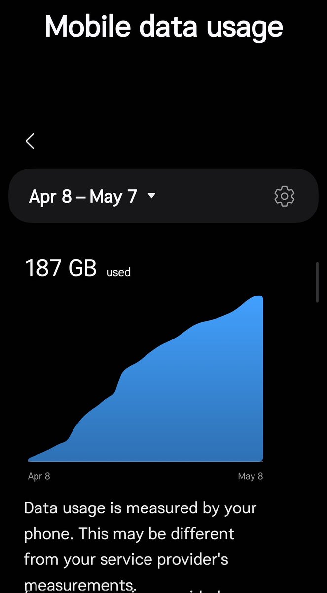 5G มือถือในแต่ละเดือน คิดว่าใช้คุ้มแหละ