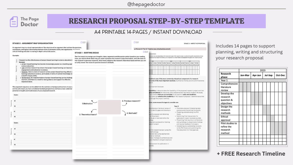 DrAminaYonis's tweet image. This done-for-you research proposal template will get you accepted into a research programme.
1 An editable Gantt Chart plan
2 Three-stage writing guide with structure layout
3 Brainstorm map for ideas idealisation
Get it here 👉🏽 resources.thepagedoctor.com/l/researchprop… @ThePageDoctor