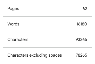 Narrator_Wuten's tweet photo. Second draft of that Adagio x Anon fic done! Trimmed things up, made the dialogue and narration a bit more punchy, cut out nearly 2k worth of wordcount to *really* refine things. I think y'all are gonna like it~ https://t.co/zFfPS8JrGg