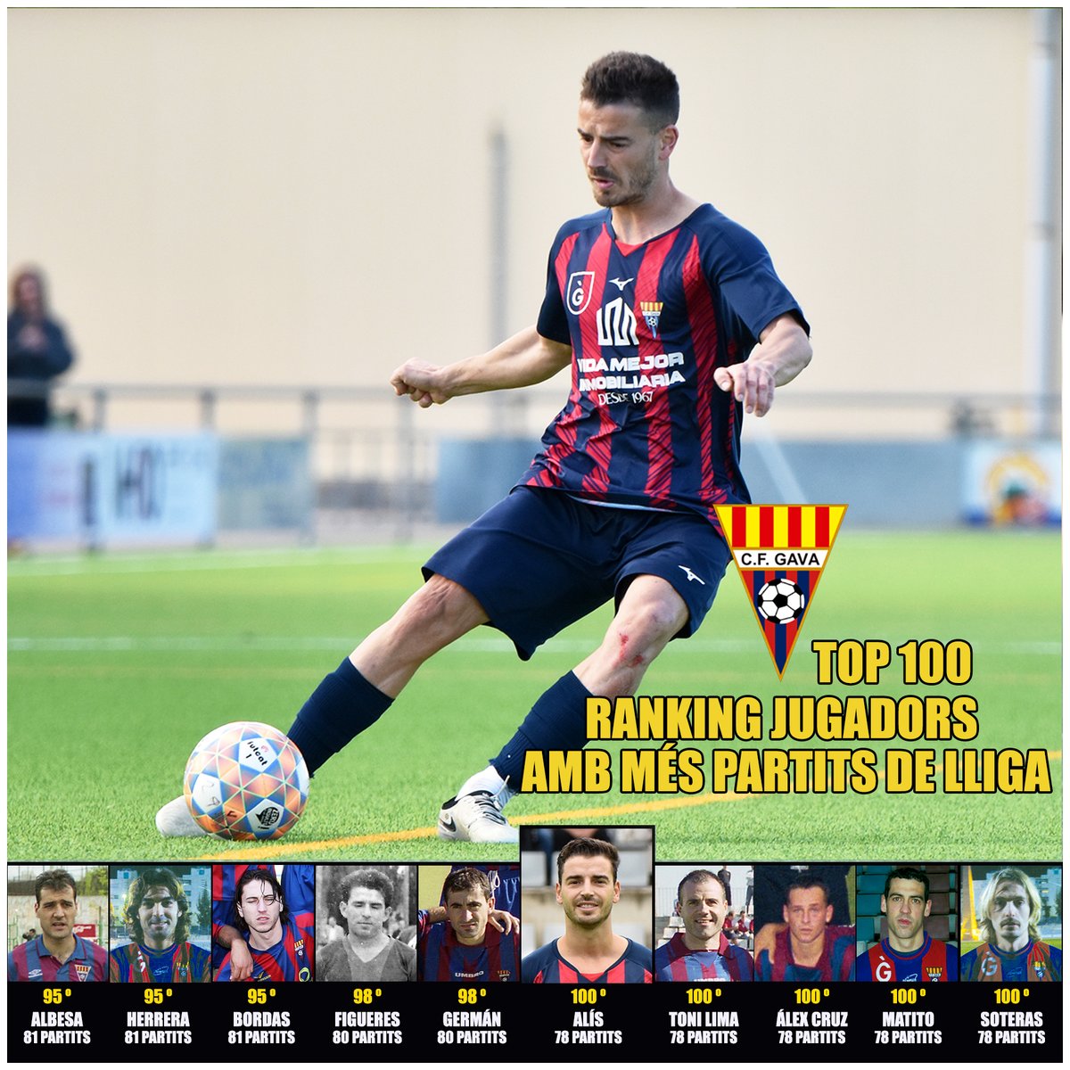 Havok - Blog CF Gavà tweet media