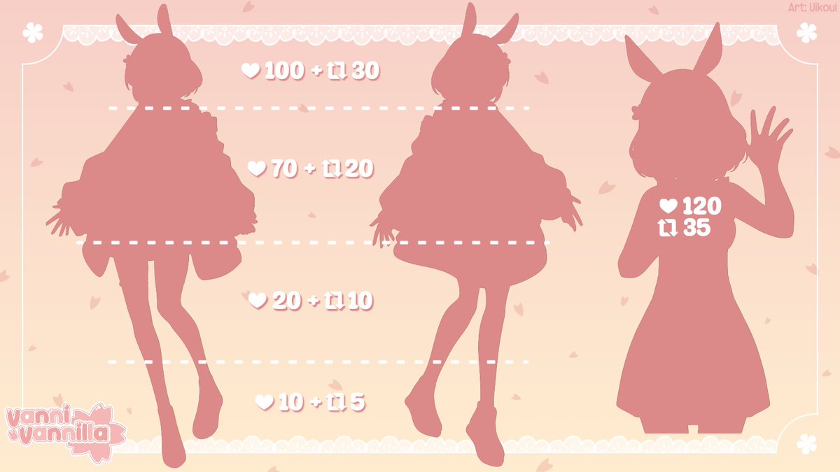 ✨🌸 Design Reveal  🌸✨

Es wird Zeit für ein kleines Umstyling!

Helft ihr mir, mein neues Design mit Liken &amp; Teilen aufzudecken? 👀💕 
(Nur bei diesem Originalpost wird gezählt!)

P.S.: Dies ist nur mein neues Design, nicht das neue Model-Artwork - das gibt's erst am 31.5.! ✨