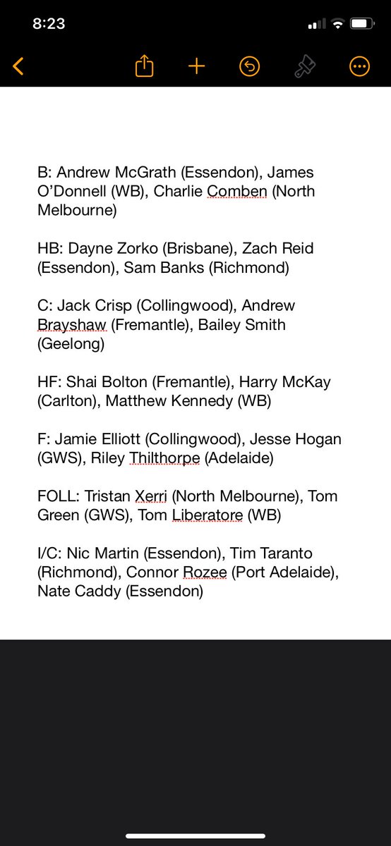 onthemarkafl's tweet image. My @AFL Team of the Round: Round 9 is below. More details here onthemarkafl.wordpress.com/2025/05/11/my-… #AFL #MyTeamOfTheRound #Round9