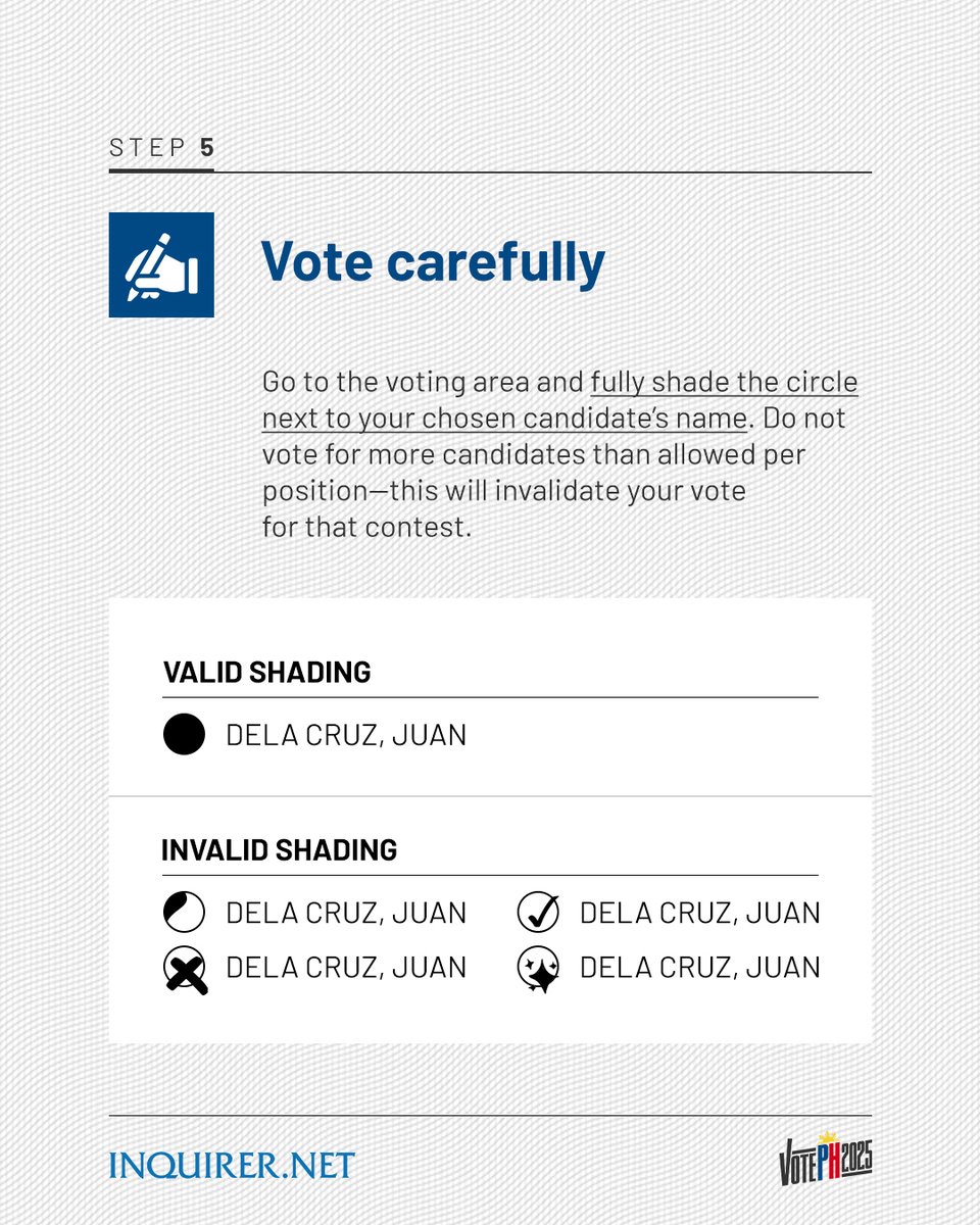 inquirerdotnet's tweet photo. HOW TO VOTE?

To help ensure a smooth and hassle-free experience at your polling place, here’s a step-by-step guide to casting your vote on Monday, May 12, 2025. #INQExplains #VotePH2025 [2/3]

READ MORE: https://t.co/0I0Ksegzco

· Bookmark this link and stay tuned for our special coverage: https://t.co/ZW9fdIKqi2