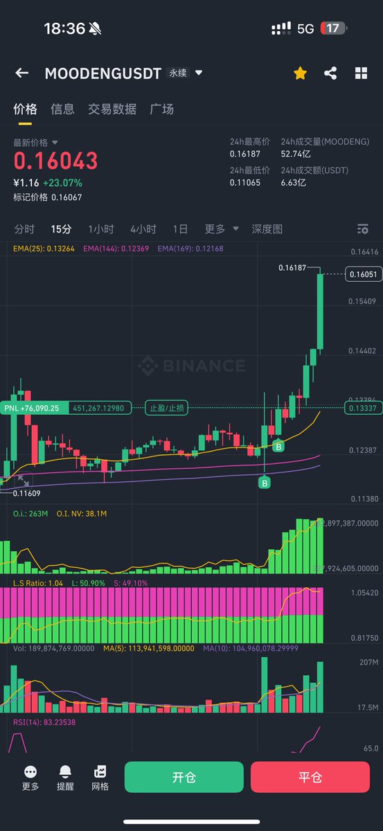 allincrypto 熬鹰资本 🇨🇳 tweet media