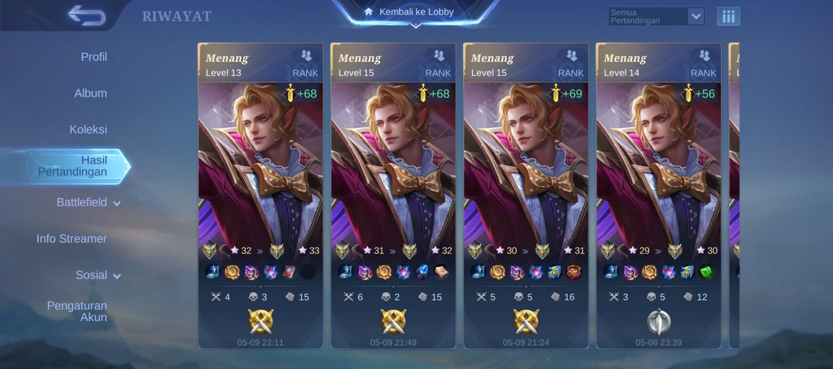 raincloudy's tweet image. Sebenernya dah muak tapi ws ehehe