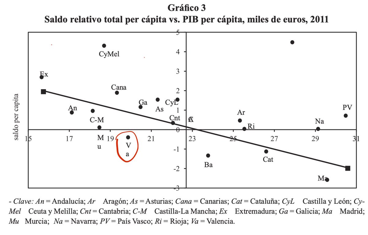 Pau Belda tweet media