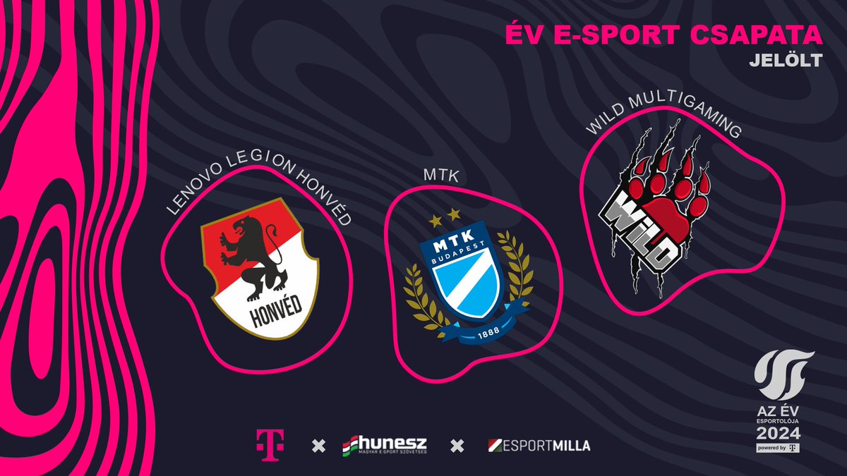 #évesportolója2024Az év e-sport csapata kategória jelöltjei, azok a szervezetek, akik vagy több csapatot is menedzselnek és/vagy kiemelkedő eredményeket értek el a tavalyi évben. 

Az idei jelöltek a 2024-es eredmények alapján:
<a href="/HonvedEsport/">Honvéd Esport</a>  (Rocket League LoL  CS2 R6S)