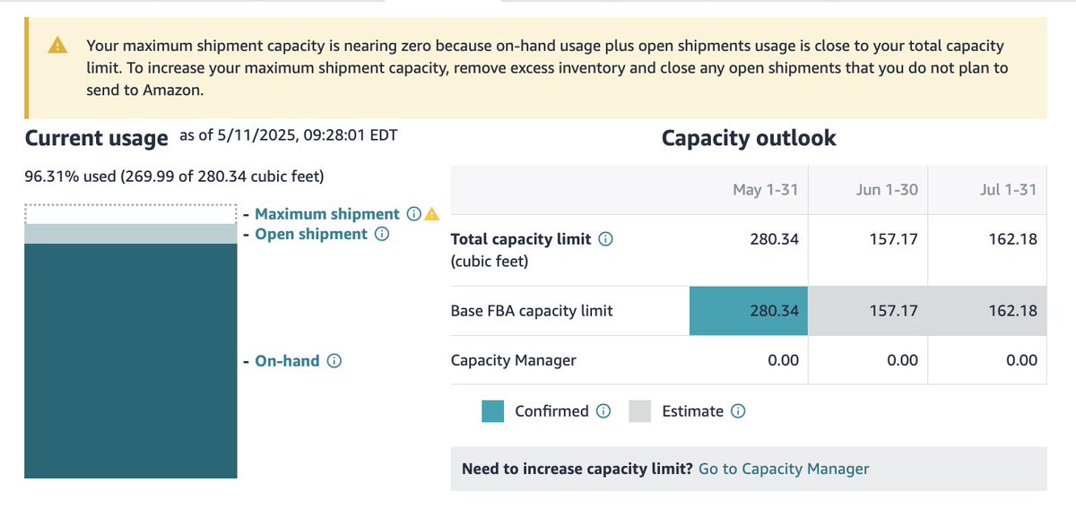 Amazon cut my storage nearly in half. Has anyone had good luck getting their request to increase storage go through?