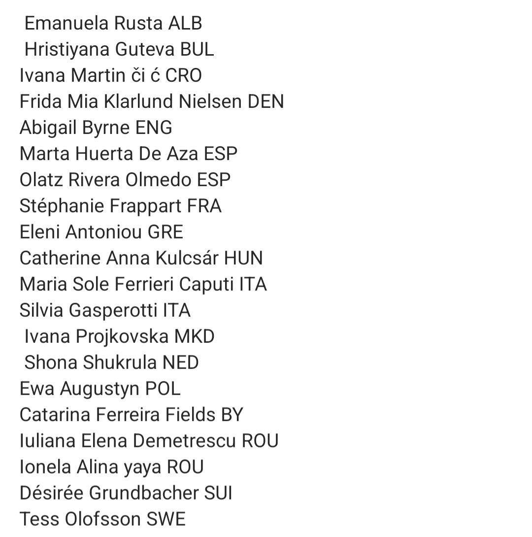 FIFA Kadın Elit Hakemler Semineri, 5-9 Mayıs 2025 tarihlerinde Herzogenaurach, Almanya'da yapıldı. 
Eğitimciler Bibiana Steinhaus, Pierluigi Collina ve Massimo Busacca'nın yer aldığı bu önemli seminere 17 ülkeden 20 kadın hakem katıldı. Bu seminer, 2027'de Brezilya'da