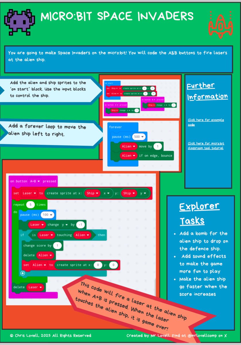 Mr Lovell CompSci Teaching (@mrlovellcomp) on Twitter photo This is my <a href="/microbit_edu/">Micro:bit Educational Foundation</a> Space Invaders 👾 worksheet - to download a printable pdf with links to code examples and other resources and including retro games on the micro:bit inspired by pacman and Mario Kart, buy for £5/$6/€6 here 👉 payhip.com/b/Mjegn This is my <a href="/microbit_edu/">Micro:bit Educational Foundation</a> Space Invaders 👾 worksheet - to download a printable pdf with links to code examples and other resources and including retro games on the micro:bit inspired by pacman and Mario Kart, buy for £5/$6/€6 here 👉 payhip.com/b/Mjegn