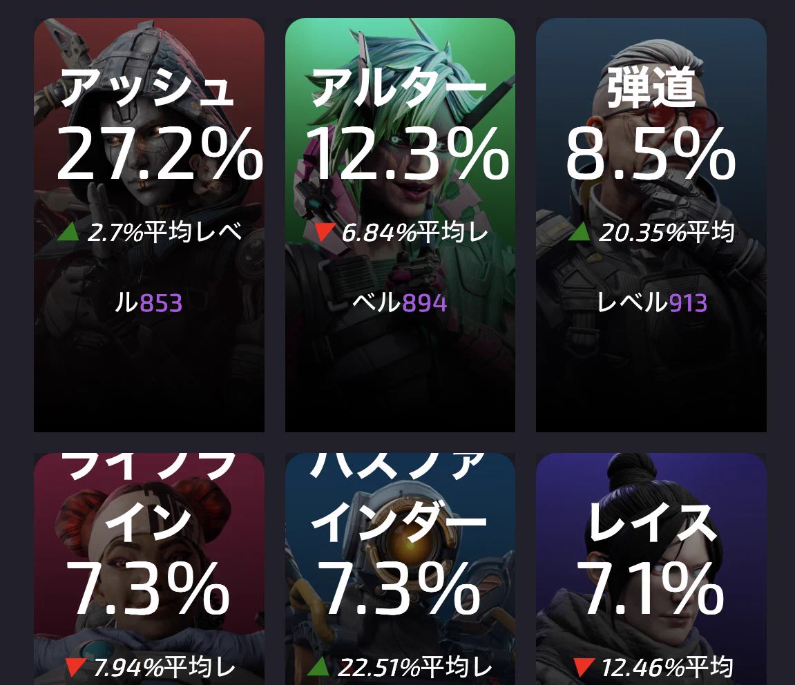 MIRUi7 APEX最新情報係 on X: 