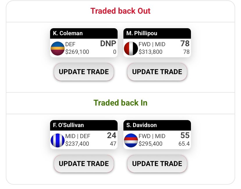 supercoachfan's tweet photo. #SuperCoach #afllionspies #fyp 
2327 this week with multiple bad scores so pretty happy I guess but onto trades 

What’s everyone genuine thoughts on this ? https://t.co/G7e2Lo2wIv