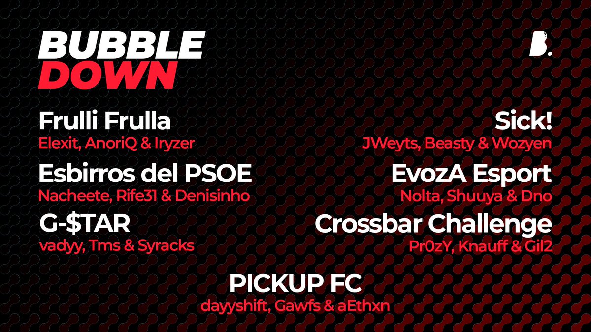Bubble Down ⬇️🔴

Roster changes, rough brackets or simple bad day, 7 teams didn't reiterate their Day 3 performance this qualifier 😔