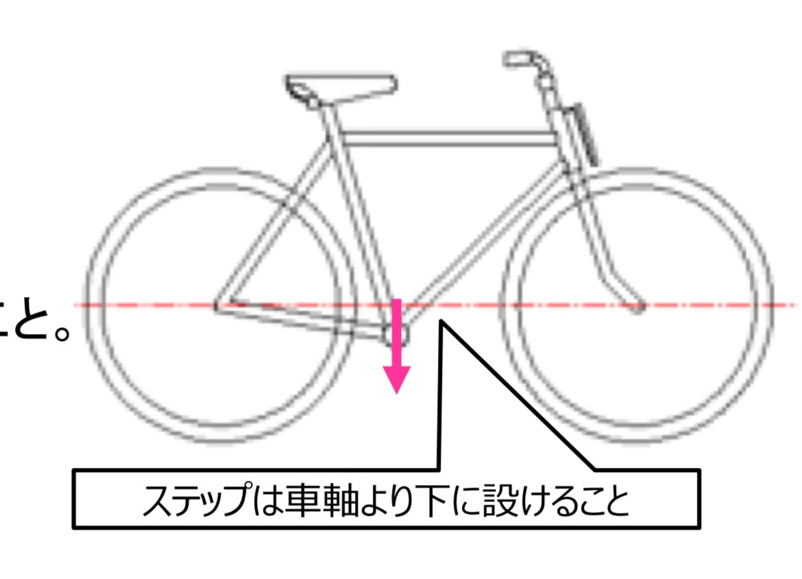 ちゃむページ ちゃむページ ZX-10RR🐞🖤 この写真ばりお気に入り 🎥by @hime_rider