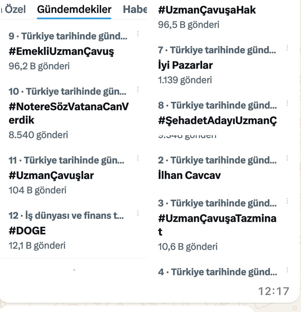 Türkiye Gündeminde Şehit Uzman Çavuş varken başka bir konu konuşulmaz.
Terör sevicilerin cenazesi ,Terörist başının evlatları konuşulmaz.
Biz buna müsade etmeyiz.
Kahramanlar konuşulur Sorunları mağduriyetleri,Çözümleri,Hayatları konuşulur.
Varolsun #UzmanÇavuşlar
<a href="/TEMUD_2024/">Türkiye Emekli Uzman Erbaşlar Derneği (TEMUD)</a>