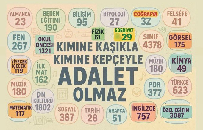 B (@bipskdnm) on Twitter photo Bu kadar ücretli öğretmenin çalıştığı bir düzende 15 bin atama yapamazsınız! Hadi yaptınız diyelim, bu dağılım hak mıdır? Yazık!
<a href="/Yusuf__Tekin/">Yusuf Tekin</a> <a href="/RTErdogan/">Recep Tayyip Erdoğan</a> <a href="/memetsimsek/">Mehmet Simsek</a> <a href="/Akparti/">AK Parti</a>
#EkAtama2024YineUlusta Bu kadar ücretli öğretmenin çalıştığı bir düzende 15 bin atama yapamazsınız! Hadi yaptınız diyelim, bu dağılım hak mıdır? Yazık!
<a href="/Yusuf__Tekin/">Yusuf Tekin</a> <a href="/RTErdogan/">Recep Tayyip Erdoğan</a> <a href="/memetsimsek/">Mehmet Simsek</a> <a href="/Akparti/">AK Parti</a>
#EkAtama2024YineUlusta