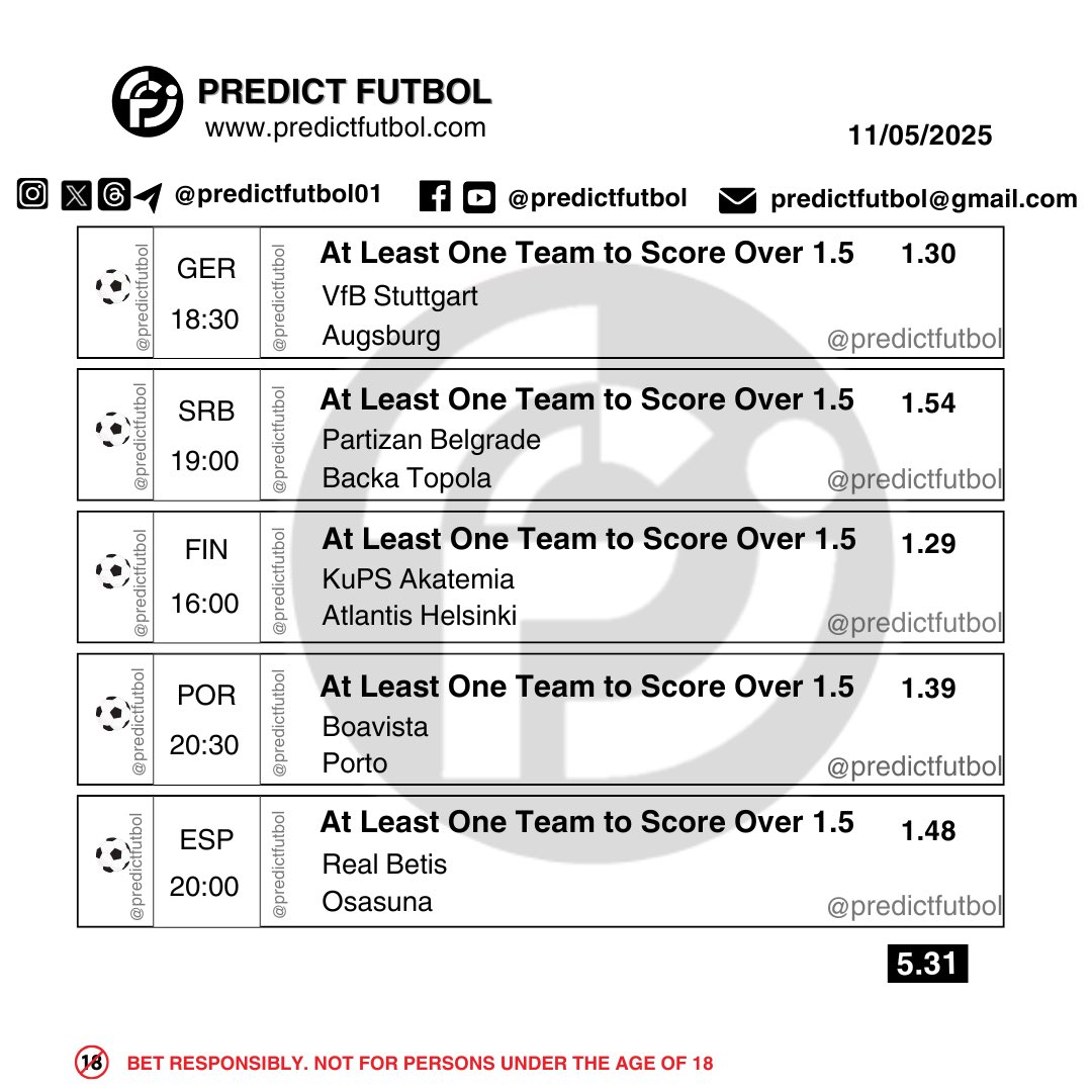 5.31 Odds ❤️
PARIPESA Booking Code 👉 R7FKE

Join our telegram channel here
👉 t.me/predictfutbol01

Bet on PARIPESA Here
👉 paripesa.bet/predict01

Register with my promo code PREDICT01 to get 230$ bonus on your first deposit 

Visit our website predictfutbol.com for