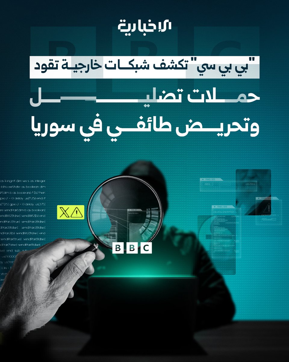 تحقيق لـ "بي بي سي":

📌 شبكات من الحسابات الخارجية على منصة "إكس" تعمل على تأجيج الطائفية ونشر خطاب الكراهية في سوريا

📌 الحملات الإلكترونية استهدفت الحكومة السورية وبعض الأقليات

📌 رصد أكثر من مليوني منشور مرتبط بالأحداث في سوريا منذ سقوط النظام البائد 

📌 تحليل أكثر من 400