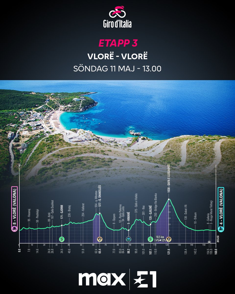 Eurosport Sverige tweet media