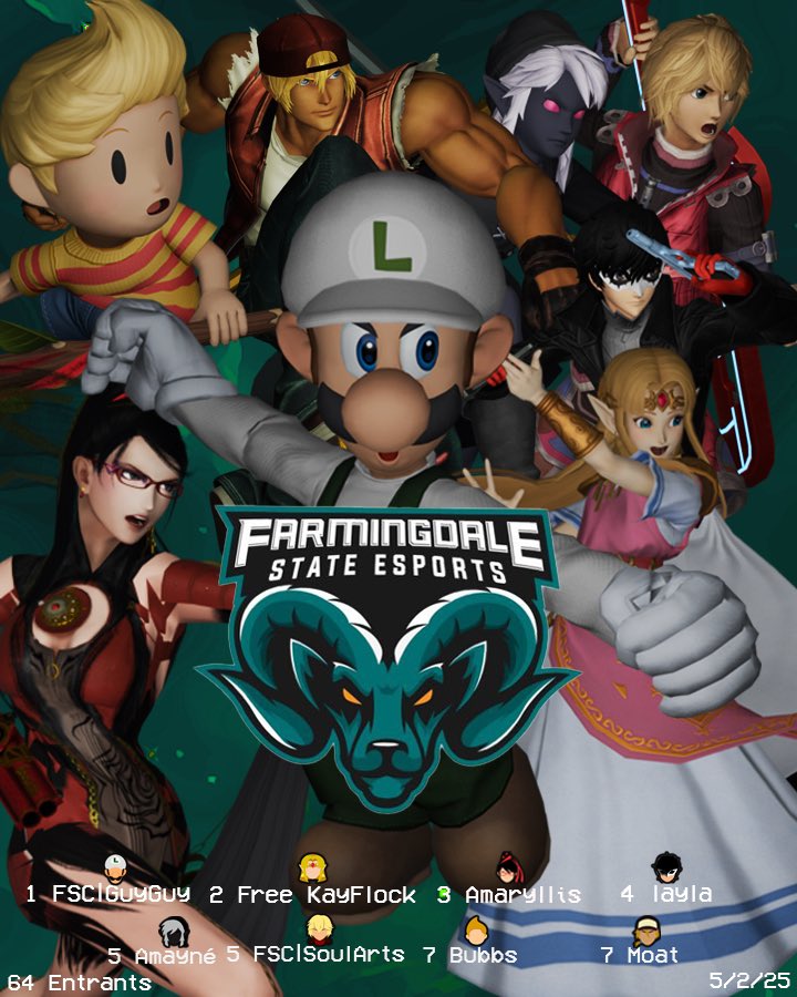 Congratulations to the Top 8 of Rams Rampage !!!