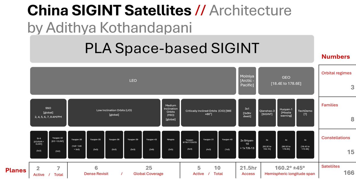 Anshuman Narang tweet media