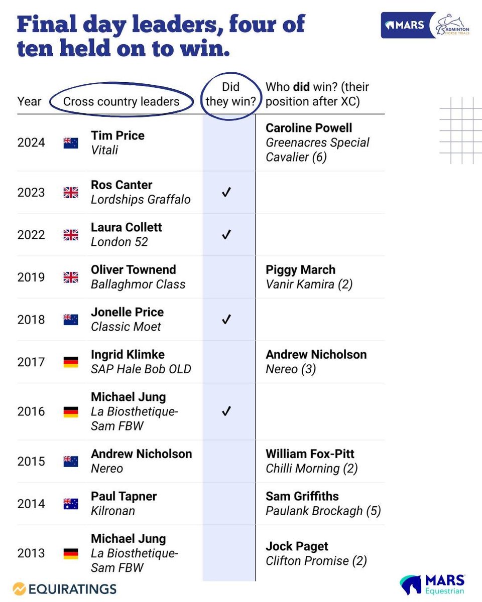 L greenwood-hughes tweet media