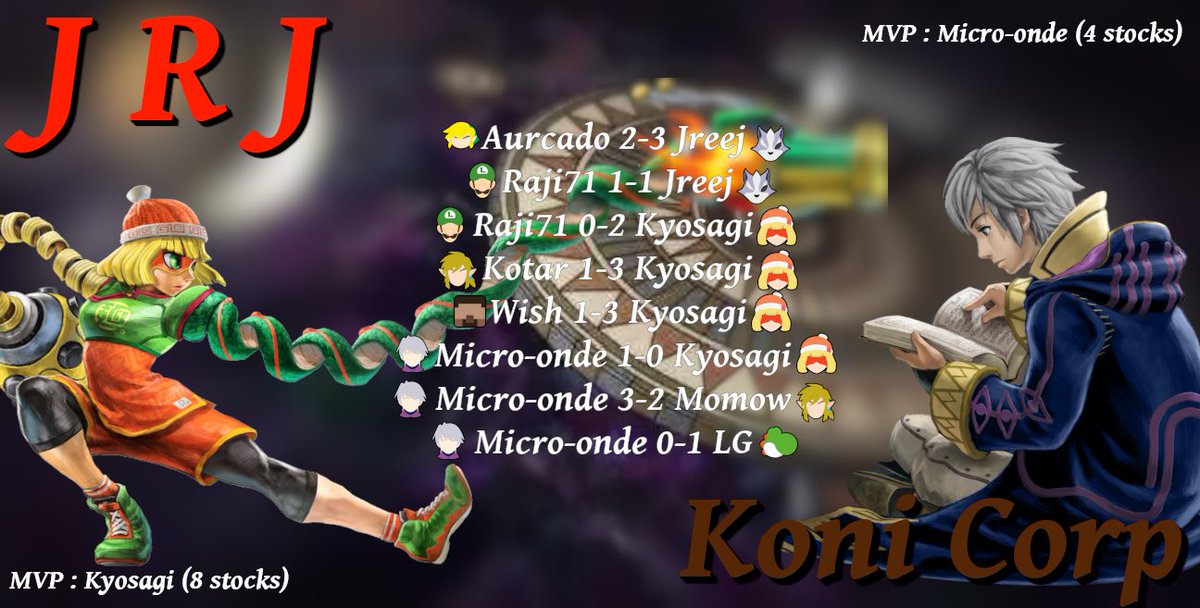 Et voici le résultat de la  Looser finale du Tournoi du pouvoir !

Et c’est donc la JRJ qui remporte cette CB en éliminant donc la Koni Corp du tournoi qui était le champion en titre 🔥

La JRJ est donc qualifiée pour la Grande finale du tournoi !