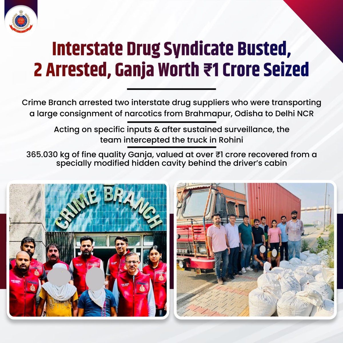 Delhi Police (@delhipolice) on Twitter photo Operation led by Northern Range-I of <a href="/CrimeBranchDP/">Crime Branch Delhi Police</a> under #NashaMuktBharatAbhiyaan
Two interstate drug suppliers were arrested while smuggling Ganja from Brahmapur, Odisha to Delhi NCR.
After sustained surveillance, the team intercepted the truck near Kali Mata Mandir Road, Operation led by Northern Range-I of <a href="/CrimeBranchDP/">Crime Branch Delhi Police</a> under #NashaMuktBharatAbhiyaan
Two interstate drug suppliers were arrested while smuggling Ganja from Brahmapur, Odisha to Delhi NCR.
After sustained surveillance, the team intercepted the truck near Kali Mata Mandir Road,