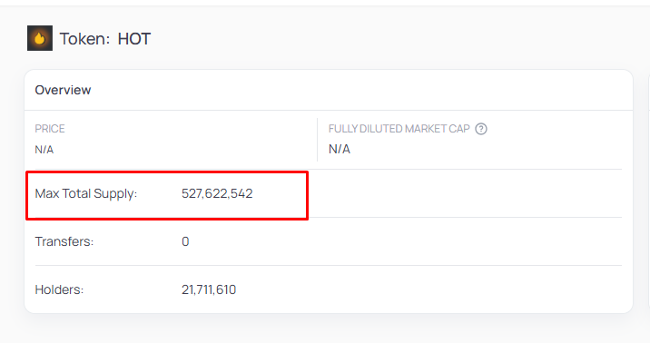 web3_steven's tweet photo. 👉 After 466 days $HOT Mining Update-
 👉 Total mining has been done till today- 527 M
 👉 Hopefully the mining will stop soon. And @hotdao_  will give good Airdrop.
 @mywonder_here @Nikitadigital10 @p_volnov https://t.co/wc67640xKs