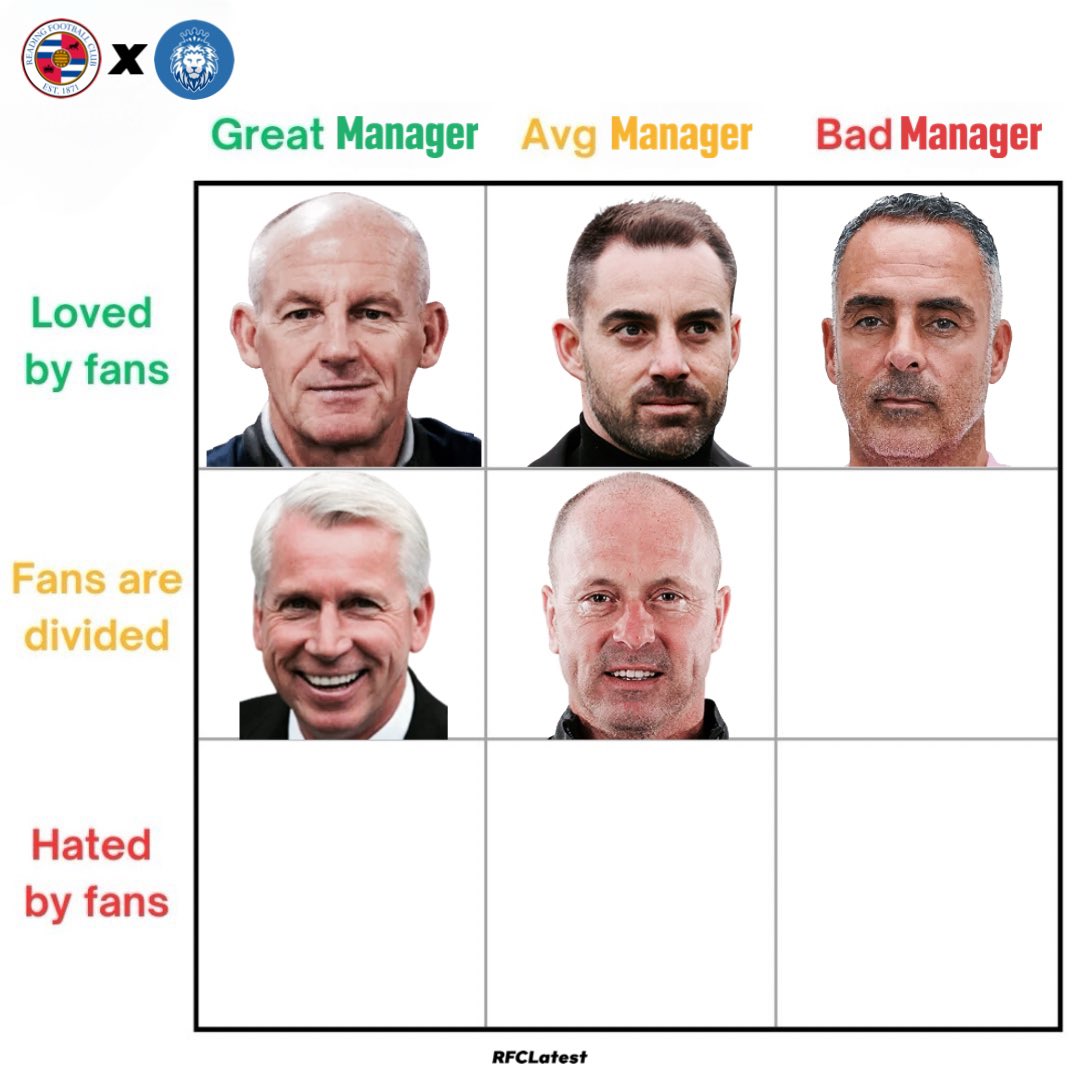 RFC Latest tweet media