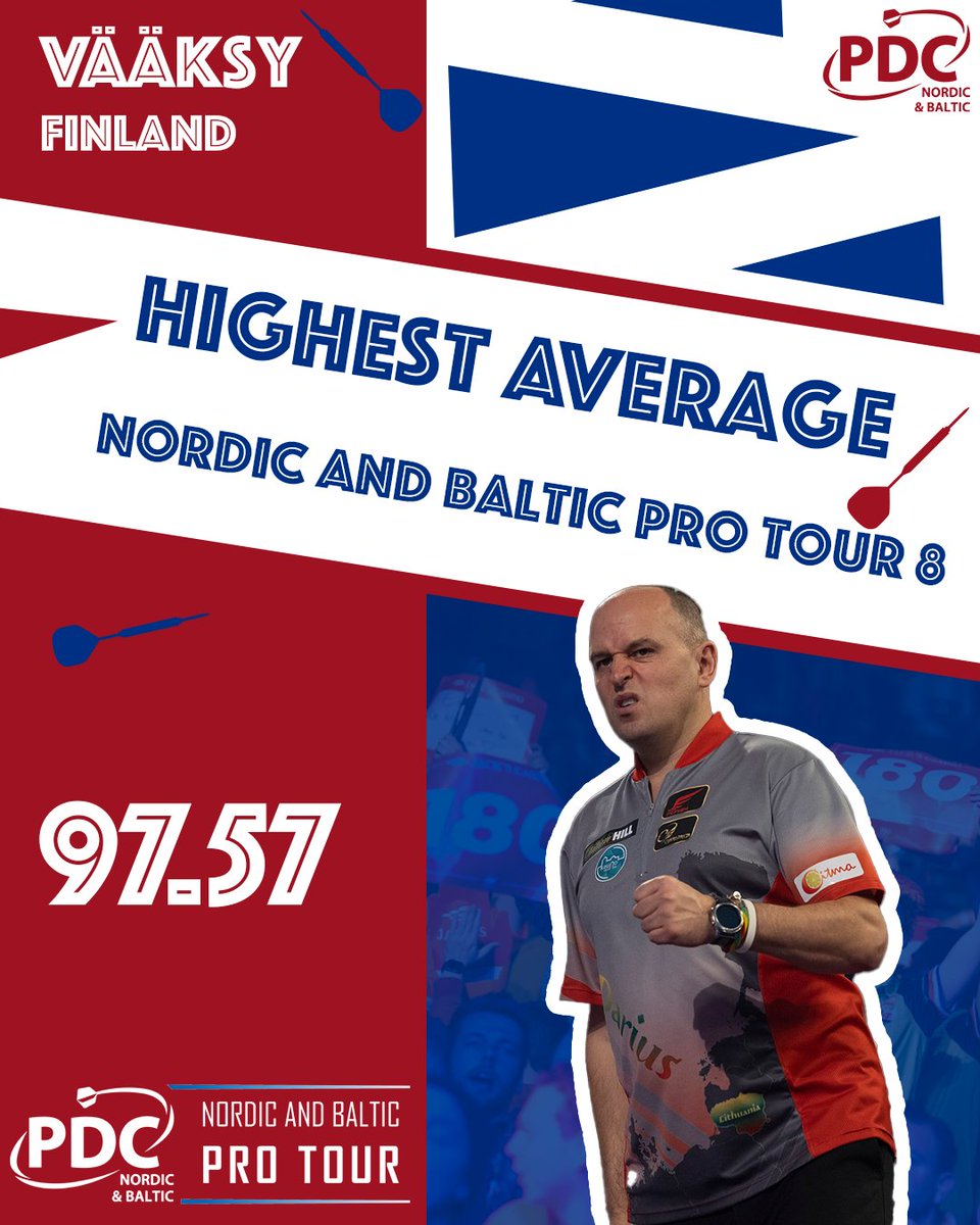 Darius Labanauskas also got the highest average of the day, as he averaged 97.57 in the final against Andreas Harrysson 👀👏