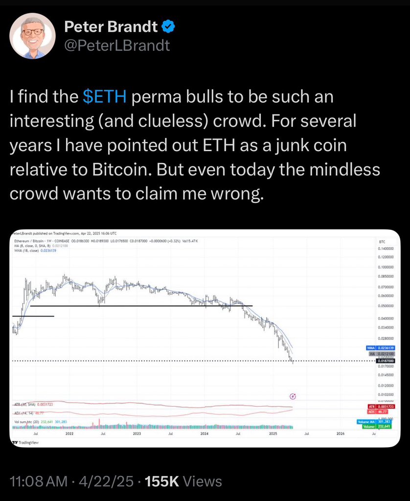 ❤️💛💚💙

52 Years trading experience.