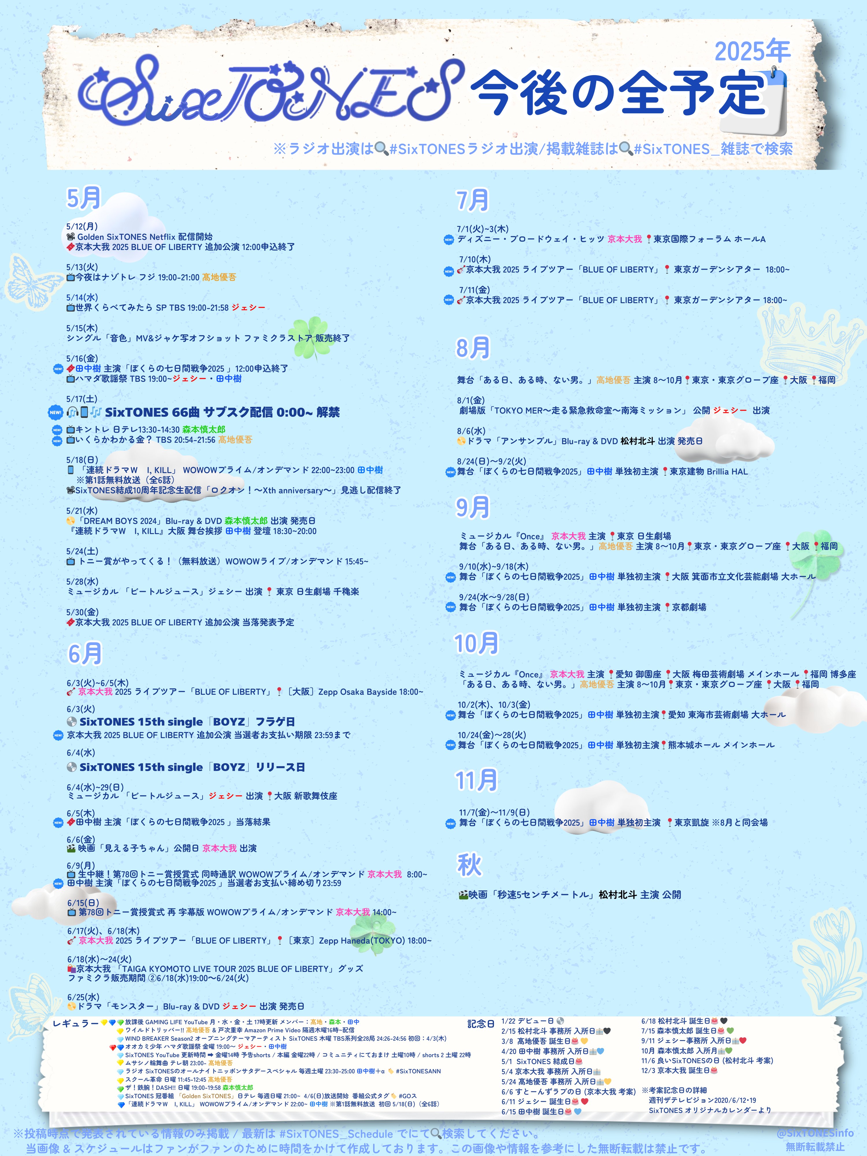 SixTONES info on X: 