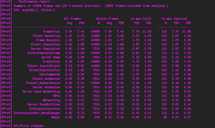 Fps Maxxing tweet media