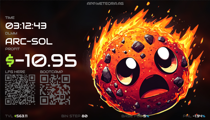 #Meteora is looking great with the current volume !